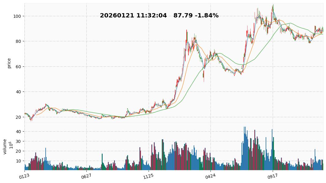 2026 28  中大力德.jpg